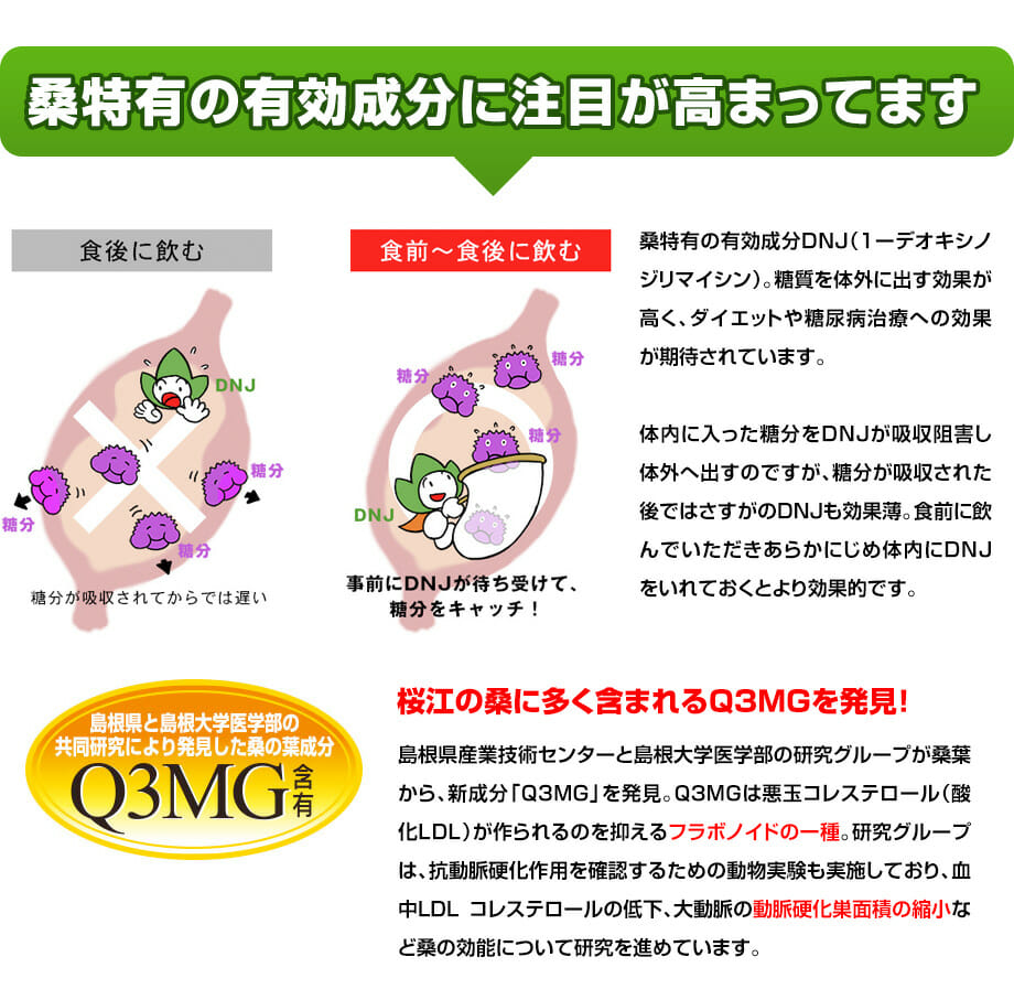 DNJが糖の吸収を抑えます