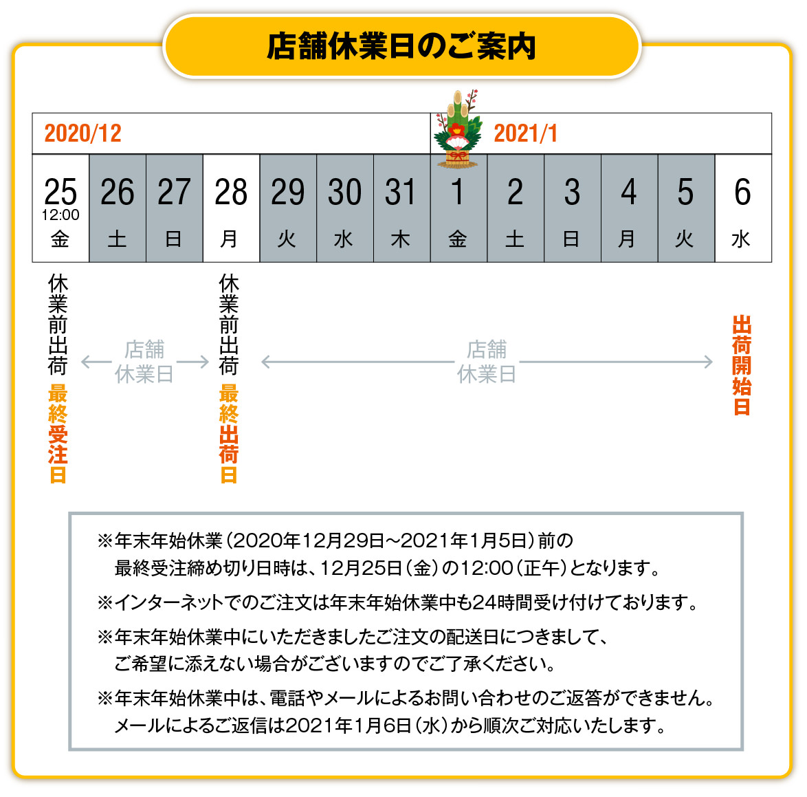 年末年始のカレンダー
