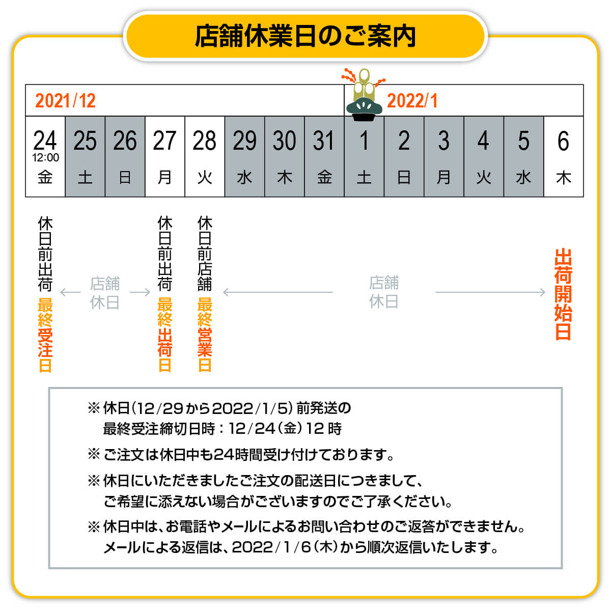 店舗休業日のご案内