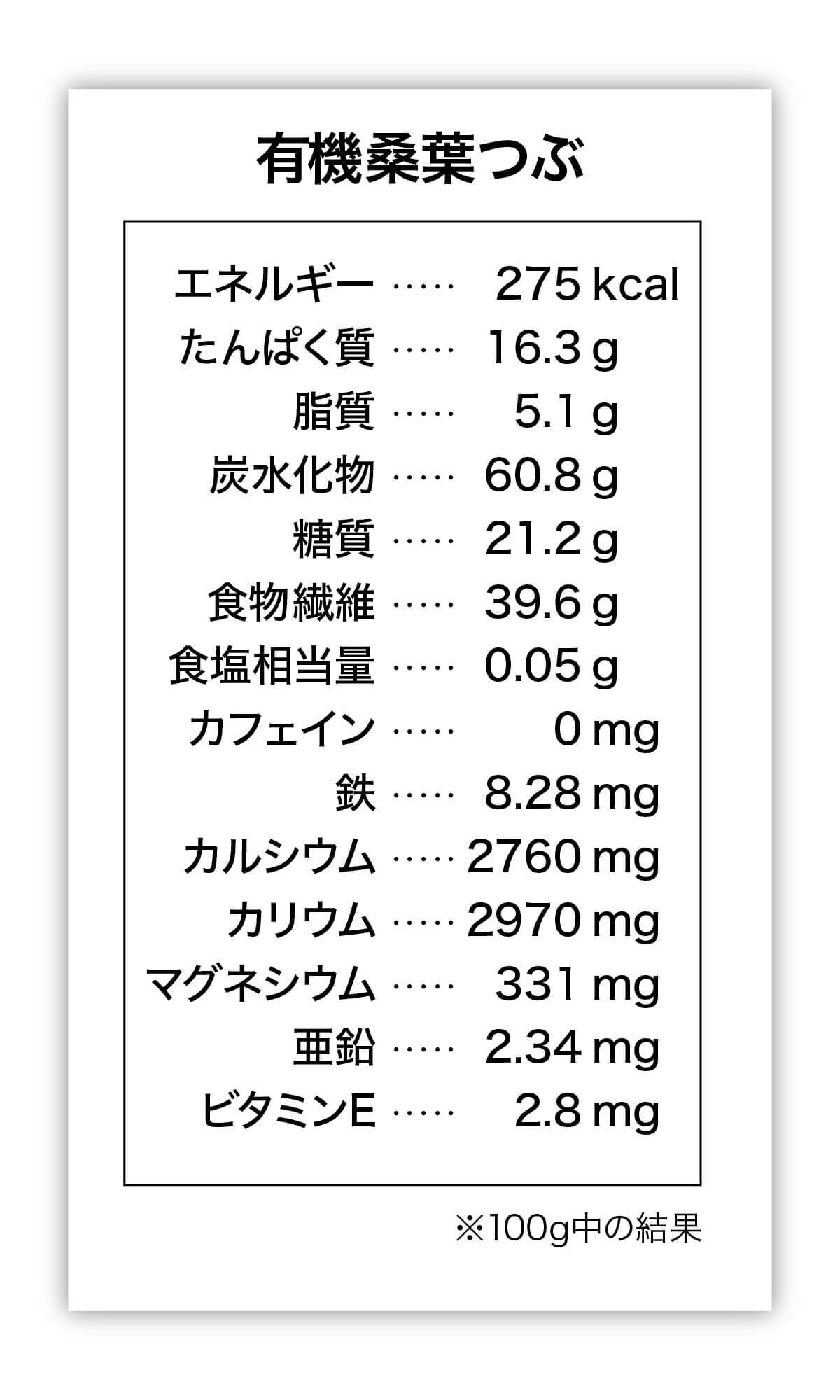 有機桑葉つぶ栄養成分表